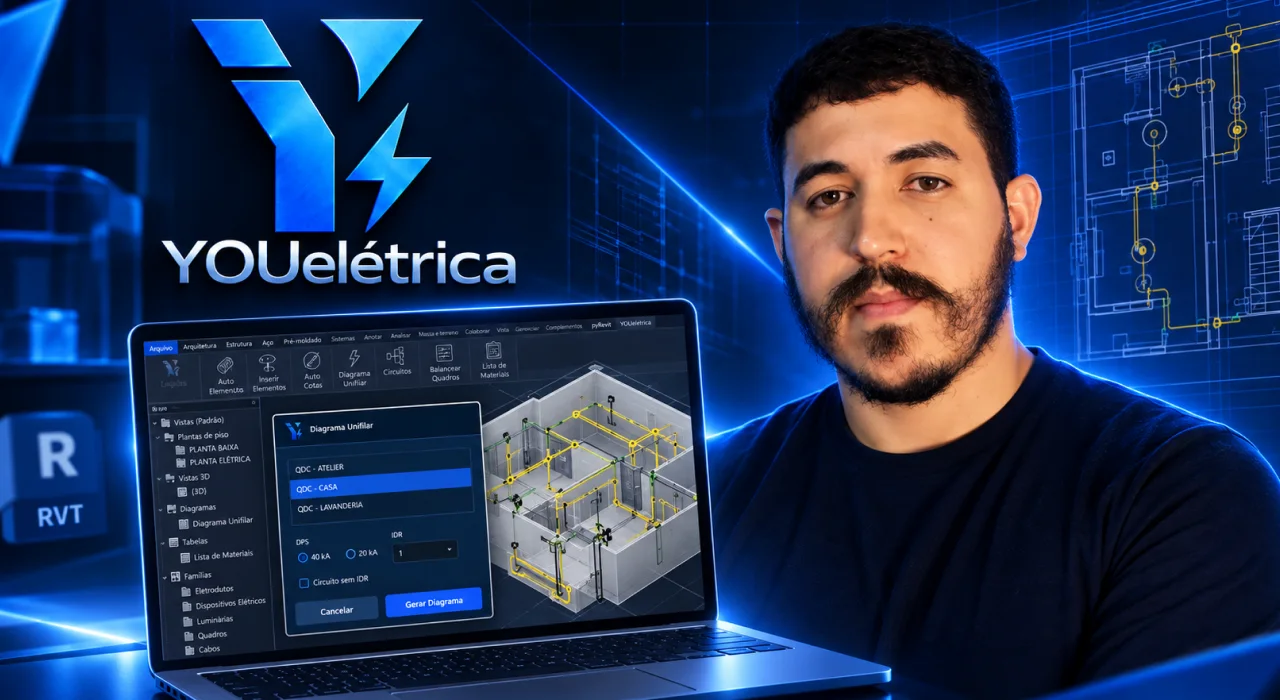Demonstração do plugin YOUelétrica para Revit